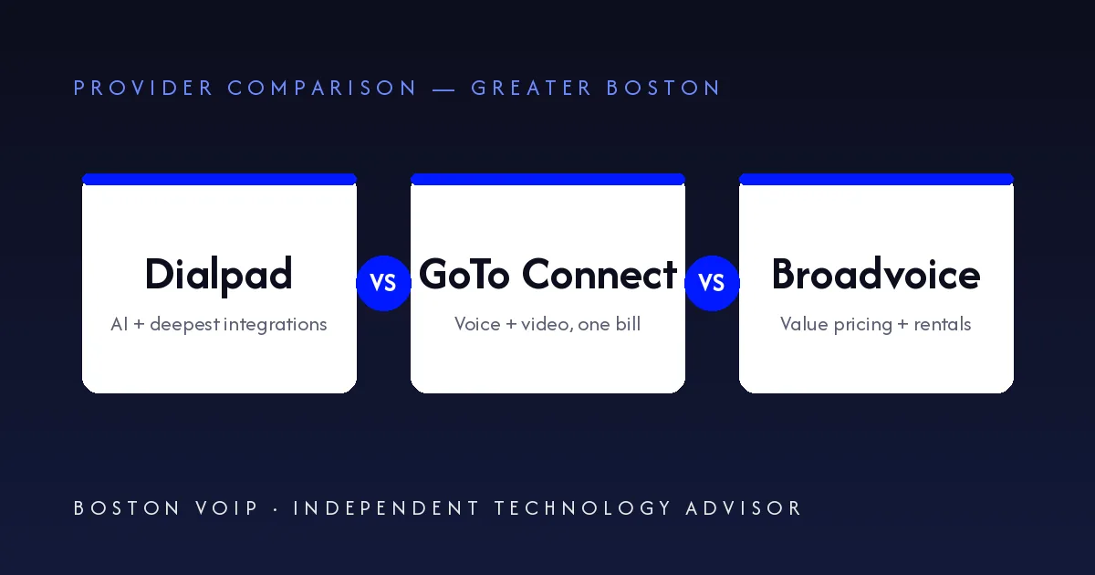 Three provider cards compared for Dialpad, GoTo Connect, and Broadvoice Boston